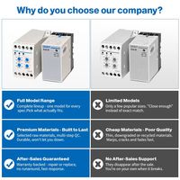CHINT XJ3 Relais de protection de séquence de phase et de défaillance de phase, 3 phases, 380V AC, protection contre les surtensions et les sous-tensions, pour moteur, pompe à eau, ascenseur