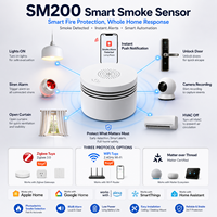 Détecteur de fumée WiFi/Zigbee/Matter, application intelligente Tuya, alarme incendie, sirène puissante de 85 dB, capteur de fumée photoélectrique, fonctionne sur piles