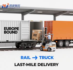 中国至欧洲DDP铁路卡车货运代理塞尔维亚克罗地亚希腊快递服务货运代理 - Product Image 4