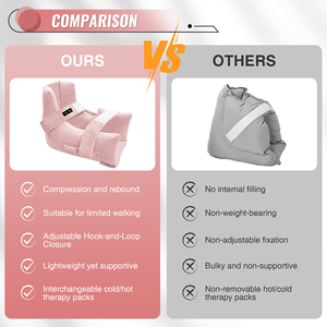 Protector de Talón de Terciopelo, Cojín para Pies, Alivio de Presión, Anti-Escaras, Dos Correas Ajustables, Soporte para Dormir para Adultos - Product Image 5