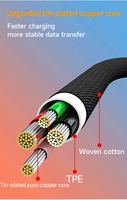 Cable USB-C de 90 Grados en Ángulo Recto, 5-6A, Carga Súper Rápida, Nylon Trenzado, Cobre Estañado, USB 3.0, Cable de Datos de Alta Velocidad en Forma de L