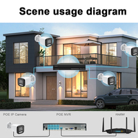 8ch NVR 4Pcs 6MP PoE IP CCTV Caméra Système 25FPS OEM Intérieur Extérieur Vidéo Surveillance Système Couleur Vision Nocturne HDD Réseau