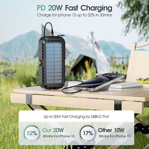 Banque d'alimentation solaire à manivelle 20000mAh, charge rapide 20W, éclairage LED 480Lm, avec boussole intégrée, 4 câbles, étanche - Product Image 3