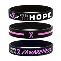 Sensibilisation au cancer du sein ruban rose alerte médicale bracelets en silicone bracelets personnalisés logo
