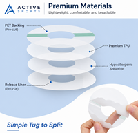 Patch de capteur CGM ACTIVE BMCGM TPU pour Freestyle Libre 2, étanche, longue durée, colle Henkel, non irritant, haute qualité