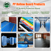 Fabricant sur mesure OEM de plaques de protection de sol en carton ondulé PP pour entrepôt, imperméables, résistantes, anti-poussière, pour usine