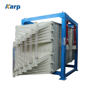 CE-zertifizierte Vibrationssieb-Schleif sieb maschine Emery Sand Square Gyratory Sifter - Product Image 6