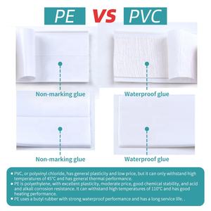 עמיד למים אמבטיה דביקה עצמית מטבח כיור משטח שולחן אמבטיה רצפת קיר קצה מגן רצועת אטימה - Product Image 2