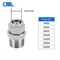 Adaptateur rapide pneumatique mâle BSPP 1/8" 1/4" 3/8" pour tube PU 6/8/10/12mm DE, en acier inoxydable 316 usiné CNC