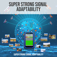 Tablet Industri G71M IP66 7-Inci MTK Android 10000mAh RTK WiFi Antena Radio Eksternal GPS Octa Core 2200 Nit 8GB 128GB