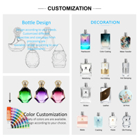 Boîte cadeau de luxe écologique cylindrique avec fermeture magnétique, personnalisable, impression quadricolore, boîte d'échantillons de parfum