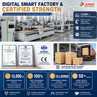 Machine de fraisage, de perçage, de sciage et de chanfreinage CNC multifonctionnelle JUNDE pour profilés en aluminium, en bois, pour fenêtres et portes