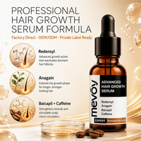 Sérum Concentré Expert pour la Croissance Capillaire Redensyl Anagain Baicapil Affeine : Renforce et Épaissit les Cheveux