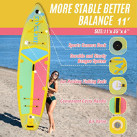 Panneau de matériau PVC/EVA Inflat personnalisé planche de Stand Up Paddle gonflable prix de fabrication planche SUPS