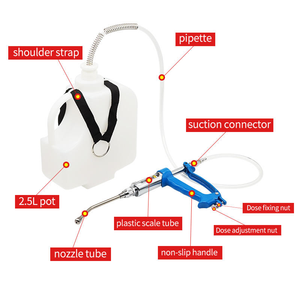 Jeringa <span class=keywords><strong>Veterinaria</strong></span> Automática de 5 ml, Inyector de Mochila con Pistola de Dosificación y Botella de Medicina de 3L para Animales de Granja - Product Image 3