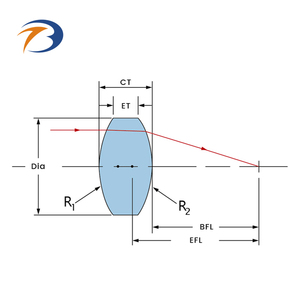 Safir biconvex <span class=keywords><strong>Lens</strong></span> D12.7mm EFL 40mm optik ir kristal çift dışbükey <span class=keywords><strong>lens</strong></span> AR kaplama - Product Image 2