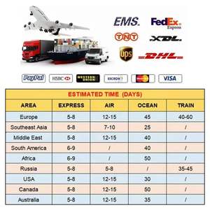 Komatsu PC450-7 מחפר PC400-7 שרשרת PCB pc450 - Product Image 5