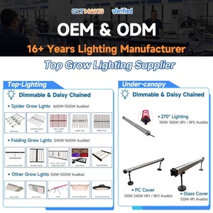 Lámpara de <span class=keywords><strong>Cultivo</strong></span> LED SLTMAKS de 640W, Rojo y Azul, Samsung, <span class=keywords><strong>para</strong></span> <span class=keywords><strong>Cultivo</strong></span> <span class=keywords><strong>Interior</strong></span> de Plantas, el Mejor Espectro Completo - Product Image 6