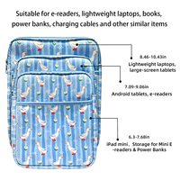 Housse de protection en néoprène personnalisable avec logo, étanche, 3 tailles, souple, pour ordinateur portable, mallette, impression en gros, étui mignon pour Kindle