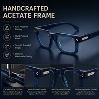 Vente en gros de montures de lunettes carrées vintage en acétate épais de qualité supérieure pour hommes, lunettes optiques avec logo personnalisé