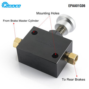 قفل فرامل هيدروليكي ADDCO - EPMAN، حامل ضغط لقفل الفرامل الهيدروليكي للقرص والاسطوانة EPAA01G06 - Product Image 3