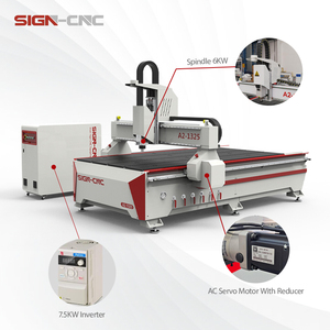 Máquina CNC de 3 Ejes <span class=keywords><strong>para</strong></span> Trabajar Madera, Grabado en Acrílico y Corte de Madera, <span class=keywords><strong>para</strong></span> <span class=keywords><strong>Muebles</strong></span> - Product Image 1