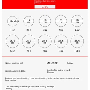 Ballon de médecine en caoutchouc écologique d'approvisionnement direct d'usine pour le Tai Chi des hommes de <span class=keywords><strong>yoga</strong></span> des femmes et les sports de compétition 1-10kg - Product Image 3