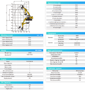 รถขุดตีนตะขาบ XE135GA ขนาด 13.5 ตัน รถขุดไฮดรอลิกอเนกประสงค์ รถขุดอเนกประโยชน์ - Product Image 6