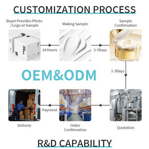 Zhenyan C vitamini infüzyon yatıştırıcı onarım Aloe cilt bakımı Set özü Toner jel krem sakinleştirici hassas cilt için - Product Image 3