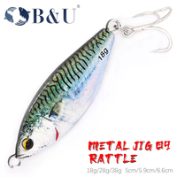 B&U JT36 18g/28g/38g Teknologi Pencetakan 3D Umpan Pancing Bentuk Sendok Jig Air Asin Air Tawar Casting Tepi Pantai Bass Pike Trout