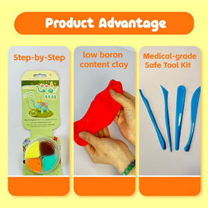 Kit de Arcilla Seca al Aire Reutilizable, No Tóxica y Segura para Niños, para Actividades de Fiestas de Cumpleaños - Product Image 3