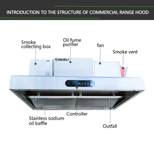 <span class=keywords><strong>Campana</strong></span> <span class=keywords><strong>extractora</strong></span> de chimenea comercial de acero inoxidable con extractor de humo ESP <span class=keywords><strong>para</strong></span> ventilación de cocina de escape de cocina de restaurante - Product Image 2