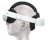 Réglage de la sangle Elite VR Nouveau design Bracelet de tête en mousse de cuir PU souple pour Meta/pour 3 communications filaires en plastique