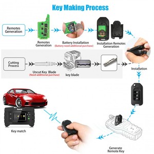 Llave Remota Universal Inalámbrica Xhorse Xnho00en OEM de 3 Botones, Estilo Honda, Compatible con Vvdi2 y Vvdi Key Tool - Product Image 4