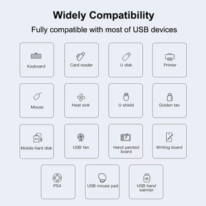 4 in 1 <span class=keywords><strong>USB</strong></span> 3.0ฮับความเร็วสูง USB3.0 OTG 4พอร์ต <span class=keywords><strong>USB</strong></span> C ฮับอะแดปเตอร์หลายตัวแยกสำหรับ Xiaomi Lenovo MacBook Pro อุปกรณ์เสริม - Product Image 3