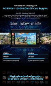 10.36 pouces FHD 2k Android tablette <span class=keywords><strong>Pc</strong></span> ordinateur 8-core MTK6769 G + G 5 + 13MP Super Thin Tab Firmware ordinateur portable pour lire jeu vidéo apprendre - Product Image 3