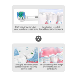แปรงสีฟันไฟฟ้าหัวกลมโซนิค 5 สปีดแบบชาร์จได้กันน้ำสำหรับผู้ใหญ่ประเภทซีชาร์จ IPX7 ตัวเครื่องพลาสติก - Product Image 3