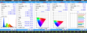 Medidor de Luminancia Espectral OHSP350L, Medidor de Intensidad de Brillo Cd/m2, Espectrómetro HOPOOCOLOR - Product Image 2