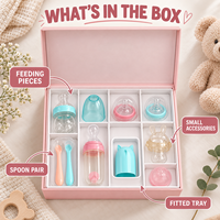 Ensemble cadeau d'alimentation pour bébé en silicone de qualité supérieure pour nouveau-né |   Articles essentiels pour bébé sans BPA |   Boîte cadeau personnalisée OEM & ODM