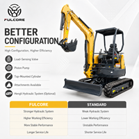 Mini-excavatrice FULCORE avec personnalisation complète de la machine et configuration optionnelle, mini-excavatrice haut de gamme