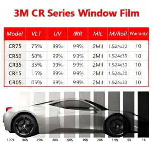 Nuevo Producto, Película para Ventanas <span class=keywords><strong>de</strong></span> Automóviles <span class=keywords><strong>de</strong></span> <span class=keywords><strong>la</strong></span> Serie Pet King <span class=keywords><strong>de</strong></span> 3M, Fabricada en Fábrica, VLT 15%-70%, 2.0Mil/3.0Mil, Película <span class=keywords><strong>de</strong></span> Cerámica para Ventanas <span class=keywords><strong>de</strong></span> Automóviles - Product Image 4