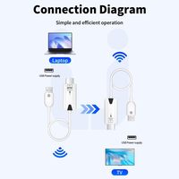 1080P 30M draadloze video-audiozender-ontvanger-extender voor tv-box, monitor, projector, pc. Gemaakt in China.