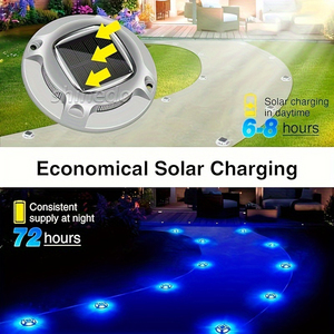 Round Led <strong>Solar</strong> <strong>Light</strong> Driveway <strong>Deck</strong> Mount <strong>Solar</strong> Ground <strong>Light</strong> Pools Garden Pathway Yard Fence Led Buried Disk <strong>Light</strong> Outdoor - Product Image 6