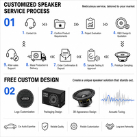 Speaker Mobil 7 Inch Desain Baru 2-Way Set Speaker Komponen Aluminium Audio Mobil