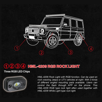 Éclairage extérieur automobile, lumières LED multicolores sous le châssis pour 4x4, SUV, VTT tout-terrain
