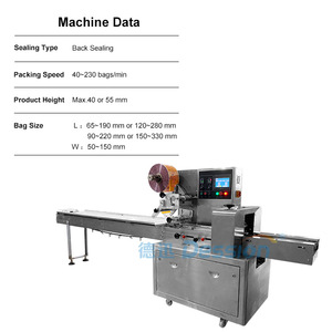<span class=keywords><strong>Dession</strong></span> máquina de embalaje para pan verduras barra de chocolate jabón embalaje - Product Image 2