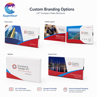 Superlieur Hot Selling 2026 Digital 2.4 Inch HD LCD Screen 108*60*9.5mm Video Brochure Business Card for Business