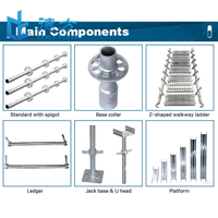 Échafaudage Ringlock en acier, cadre modulaire, tube, plancher, passerelle, garde-corps, échelle, plateforme réglable, robuste