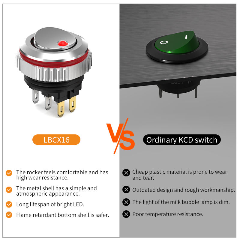 LANBOO CX16 16mm LED Rocker Switch 7A Current 2NO/2NO2NC Industrial On-Off 5-24V/220V Chrome-Plated/Oxidized Black Button 250vac