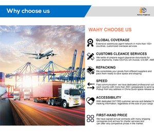 Servicio de Logística DDP de Carga Aérea Económica <span class=keywords><strong>Express</strong></span>, Agente de Envío Mundial de <span class=keywords><strong>China</strong></span> a Todo el Mundo por UPS, DHL, FedEx, Dropshipping, Amazon FBA Puerta a Puerta - Product Image 4